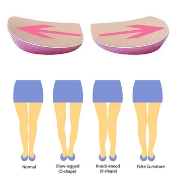 2 елемента Силиконови Ортопедични Стелки, Подложки За Краката XO Корекция на Краката Поддръжка на Свода на Стъпалото Жени Плоскостъпие и Ортопедични Вложки за Облекчение на Болки в Петата