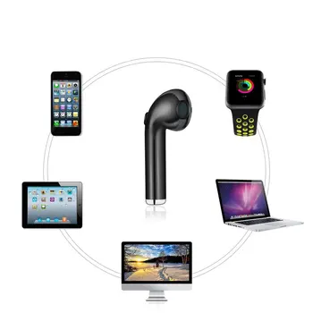 I7-Мини Безжични Bluetooth Слушалки Двухрежимная Bluetooth Слушалка V4.1 + EDR Безжични Слушалки за Ежедневна Употреба Спортни Офис