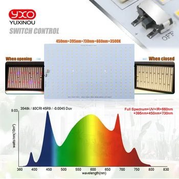 Samsung QB288 quantum tech led лампа за отглеждане на LM301H 3000 ДО 3500 ДО 660 нм UV IR радиатор Meanwell 120 W 240 W Водача