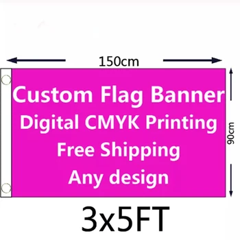 Обичай банер хартата с дигитален печат на цялата страна Всеки дизайн, размер, цвят